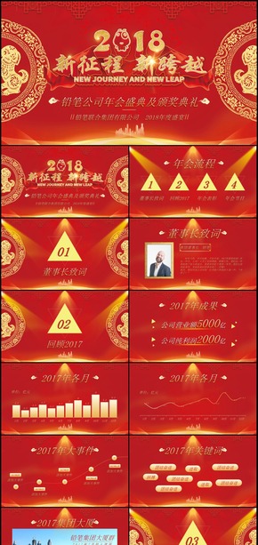 贏戰(zhàn)2018年終總結(jié)年會(huì)頒獎(jiǎng)表彰PPT模板