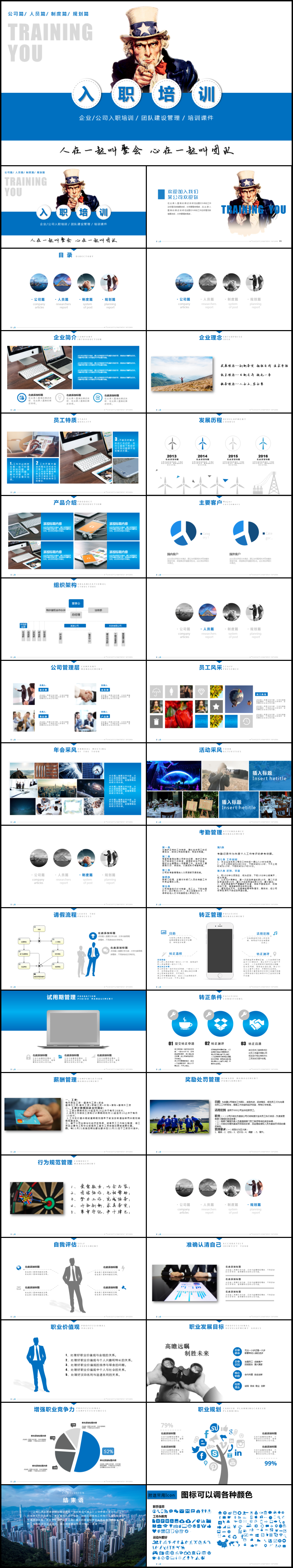 內(nèi)容詳細(xì)新員工入職培訓(xùn)通用PPT模板
