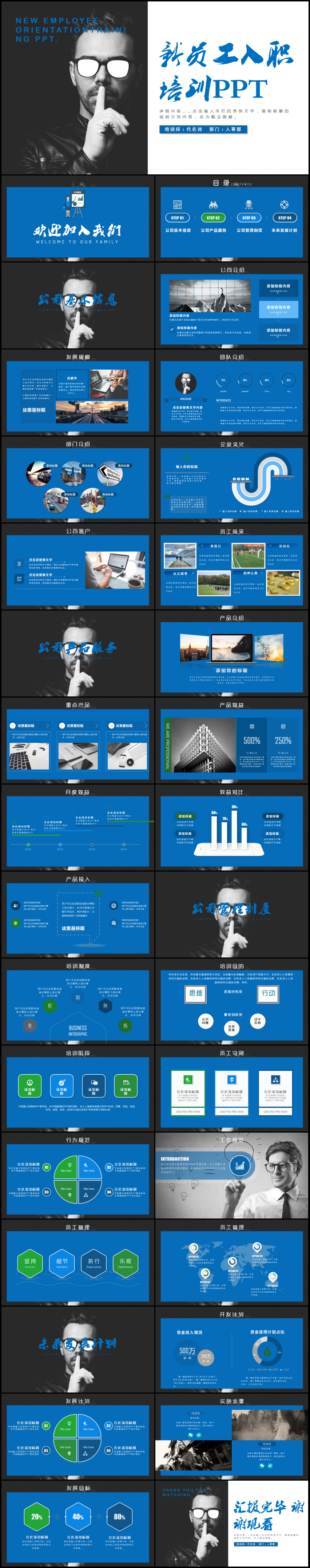 公司招聘新員工入職培訓ppt模板
