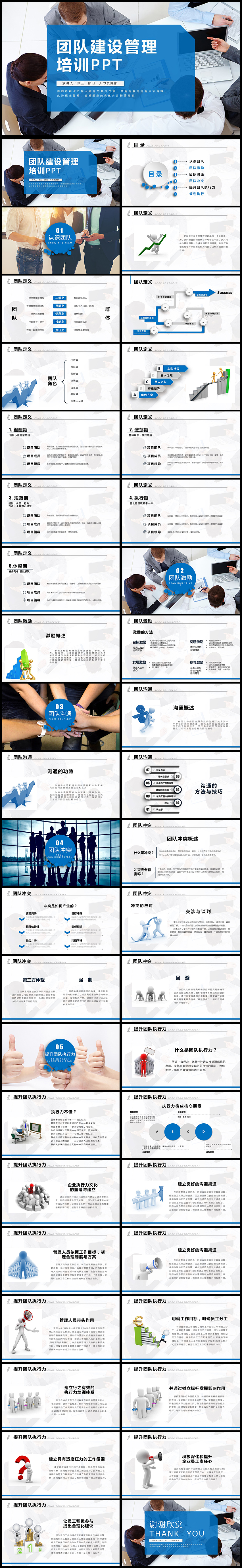 公司企業(yè)單位團隊建設與管理培訓ppt模板