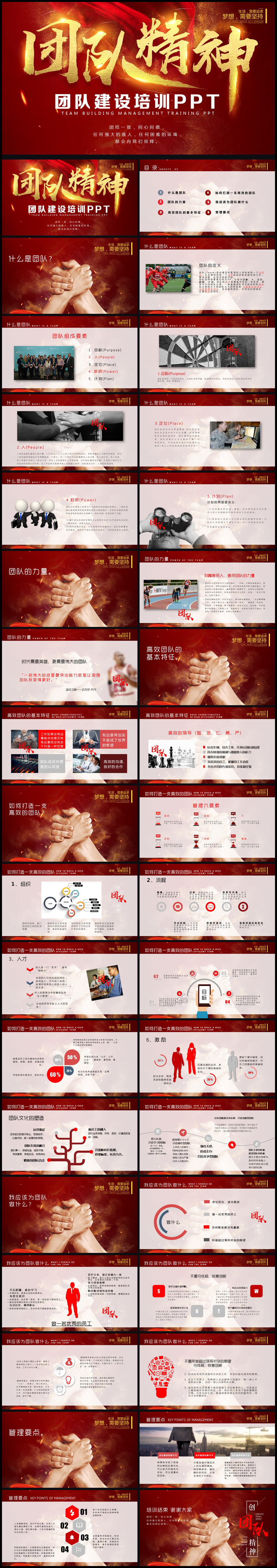 2018年終工作匯報團隊精神ppt模板