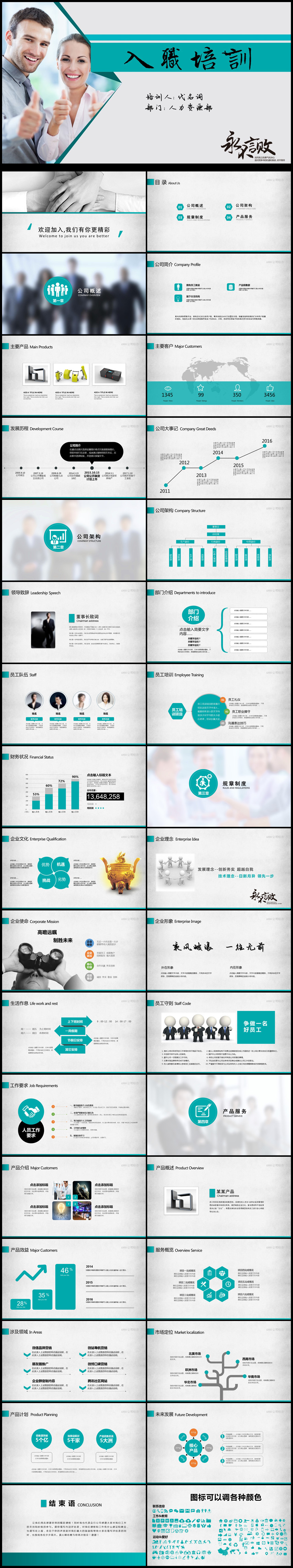 企業(yè)員工職業(yè)規(guī)劃團(tuán)隊(duì)職場(chǎng)培訓(xùn)PPT模板