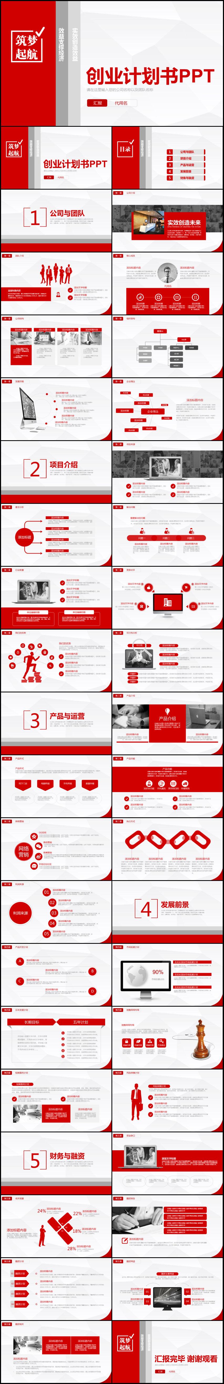 簡約創(chuàng)業(yè)商業(yè)融資計劃書通用PPT模板