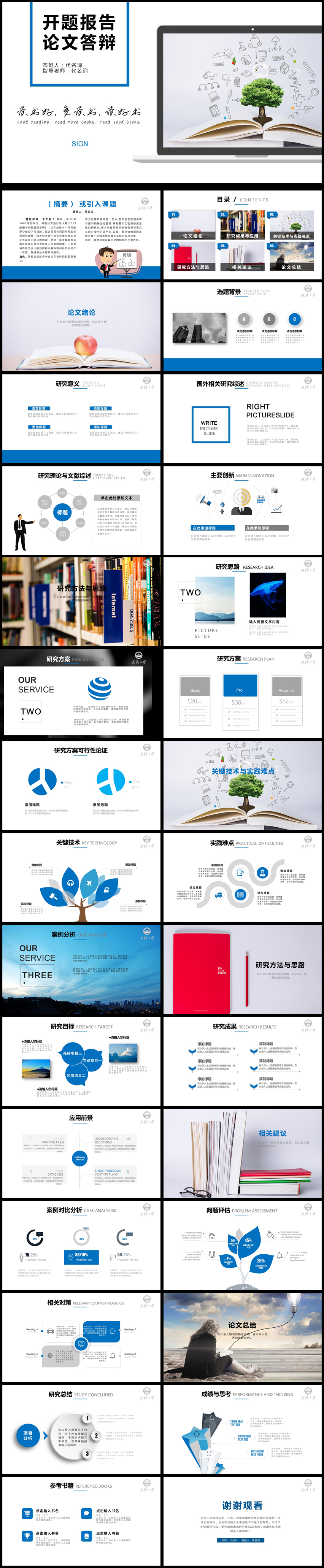 藍(lán)色簡(jiǎn)潔大氣畢業(yè)設(shè)計(jì)論文答辯PPT模板