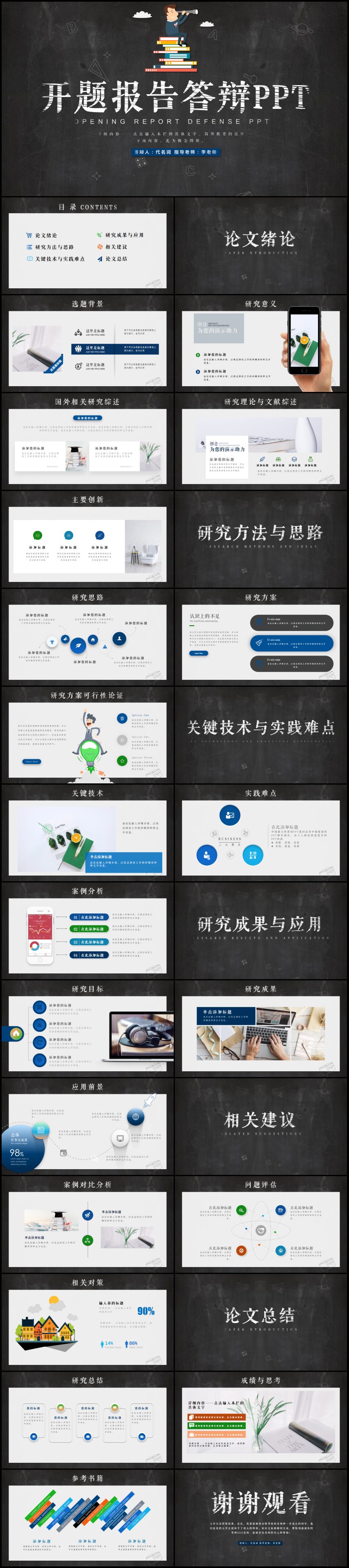 簡約大氣畢業(yè)設(shè)計(jì)開題報(bào)告ppt模板