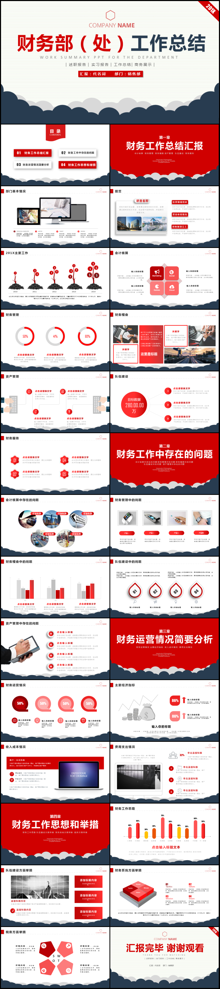 2018年大氣財務(wù)部工作匯報年終總結(jié)PPT模板