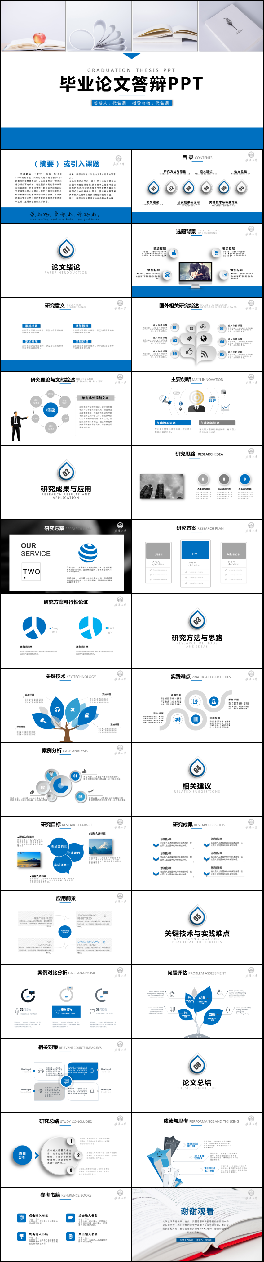 簡介論文答辯大學(xué)畢業(yè)答辯通用PPT動態(tài)模板