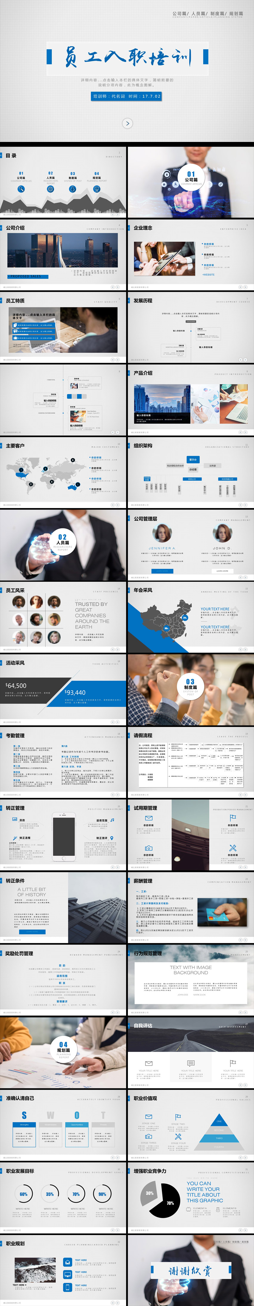 辦公商務員工入職培訓企業(yè)內(nèi)訓ppt模板