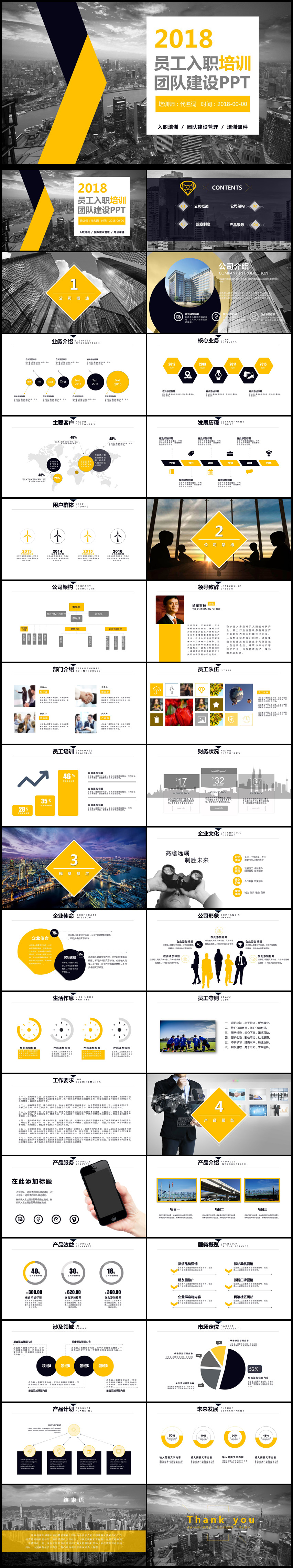 時(shí)尚動(dòng)感員工入職培訓(xùn)企業(yè)內(nèi)訓(xùn)ppt模板