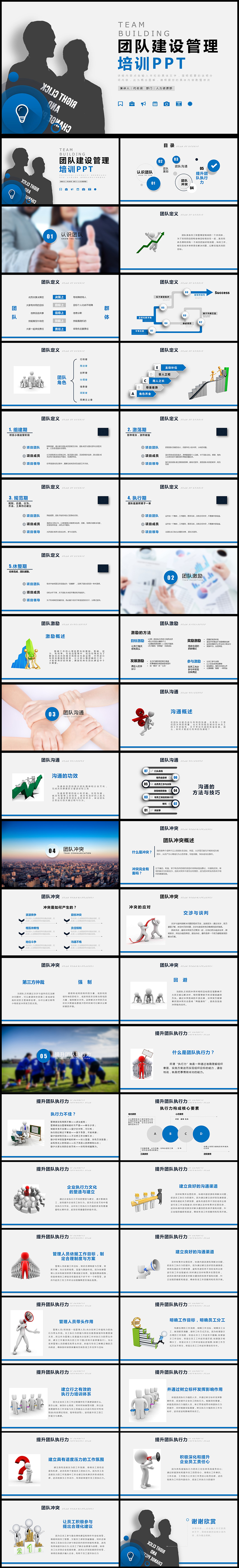 企業(yè)團(tuán)隊(duì)建設(shè)管理新員工入職培訓(xùn)教育PPT模板
