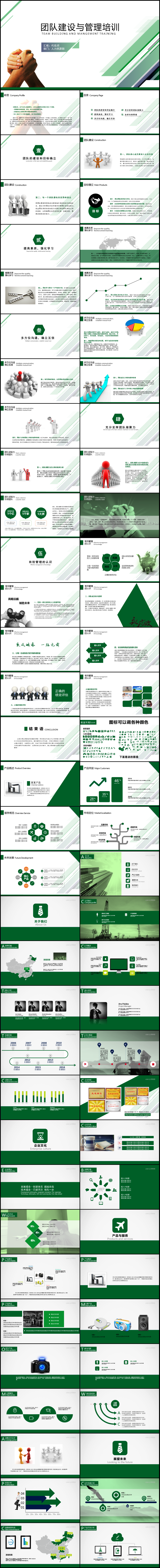 團(tuán)隊(duì)建設(shè)與管理培訓(xùn)PPT模板