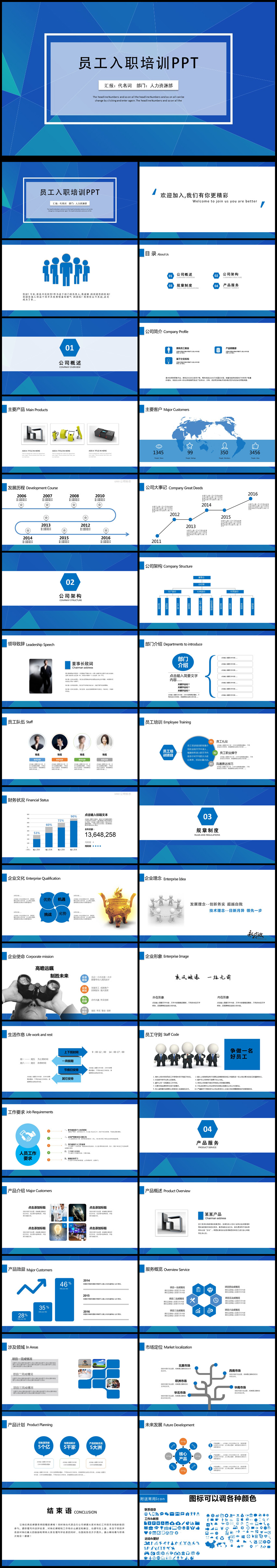 企業(yè)員工入職培訓(xùn)通用PPT動(dòng)態(tài)模板