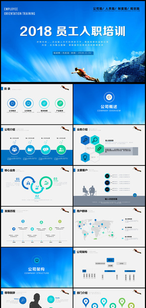 有效溝通技巧企業(yè)管理入職培訓(xùn)PPT模板