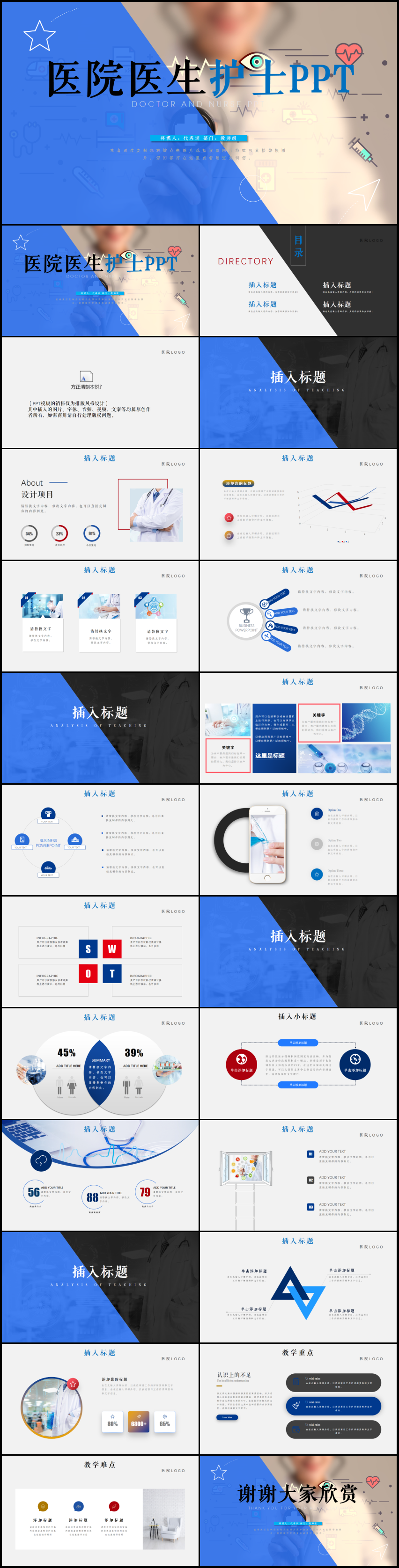 醫(yī)學(xué)行業(yè)醫(yī)療報(bào)告醫(yī)院醫(yī)生護(hù)士PPT模板
