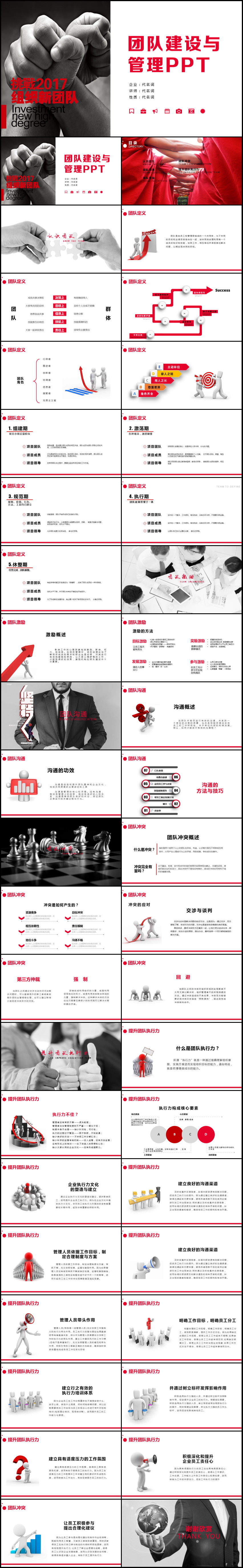 團隊建設與管理培訓新員工入職培訓PPT模板