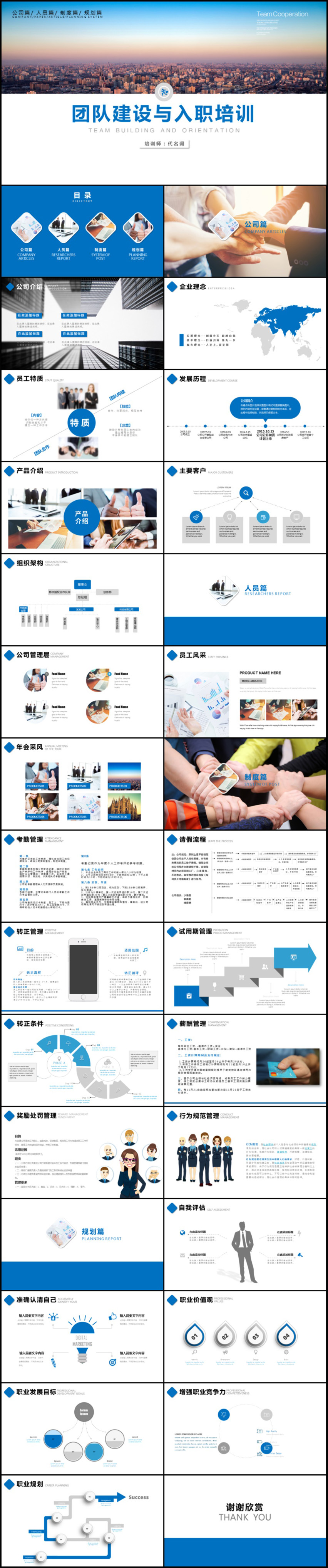 內(nèi)容詳細(xì)團(tuán)隊(duì)建設(shè)與入職培訓(xùn)PPT模板