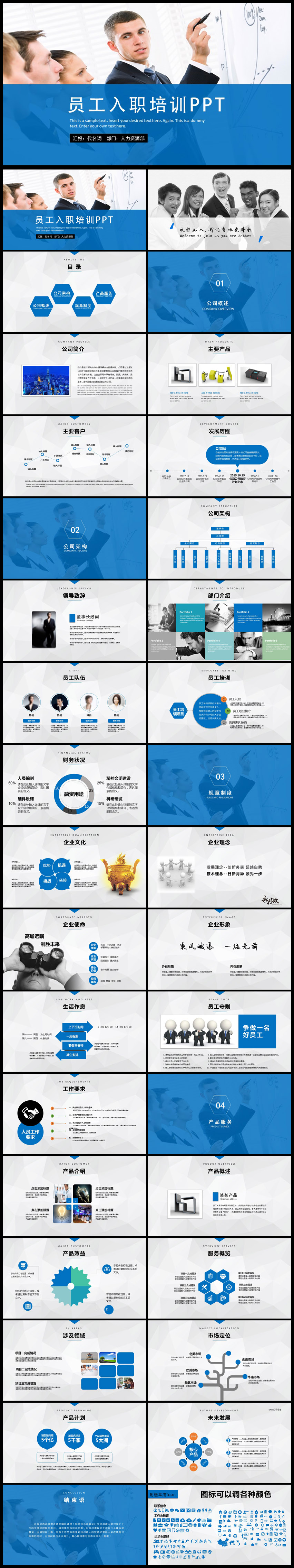 藍(lán)色企業(yè)新員工入職培訓(xùn)計(jì)劃書(shū)ppt模板