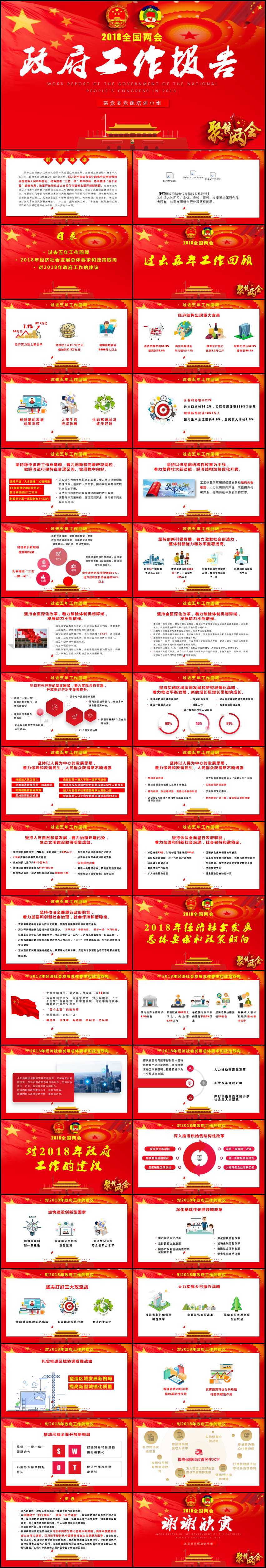 黨政機(jī)關(guān)工作匯報(bào)PPT模板