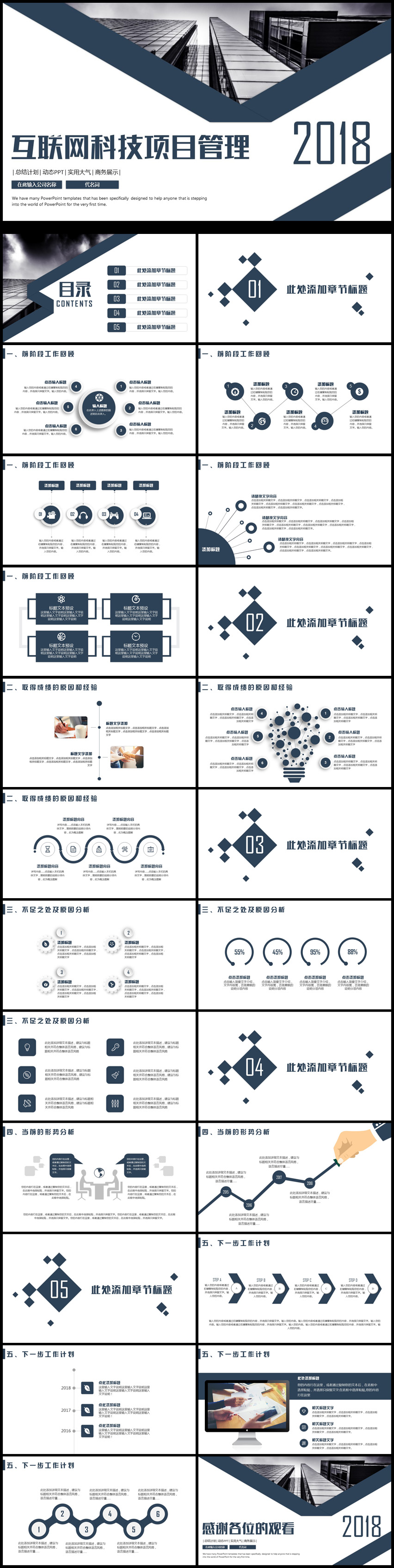 商務2018年互聯(lián)網(wǎng)科技項目管理通用PPT模板