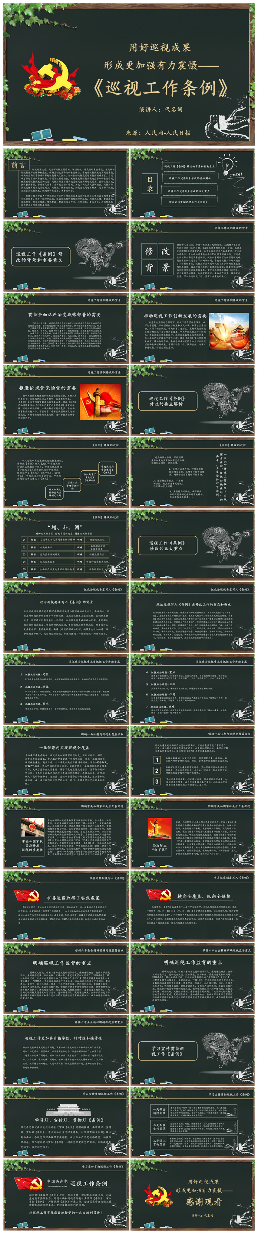 2018年黨政視察工作條例通用PPT動(dòng)態(tài)模板