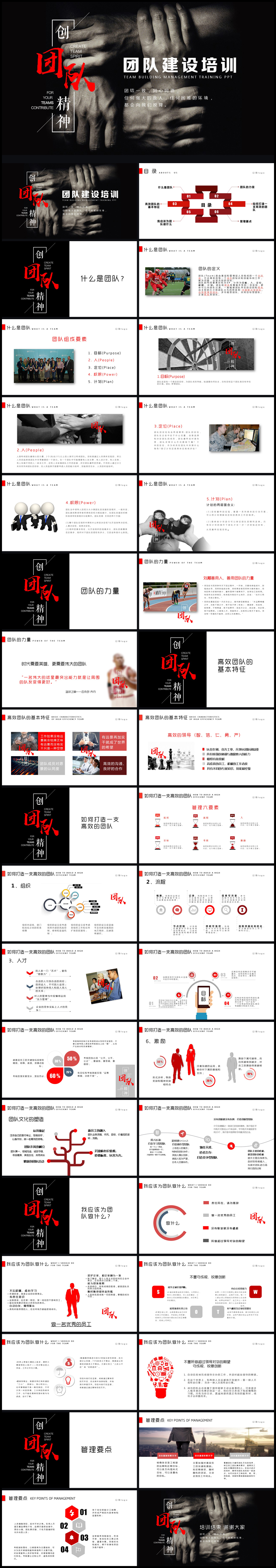 團(tuán)隊建設(shè)團(tuán)結(jié)精神企業(yè)管理培訓(xùn)PPT模板