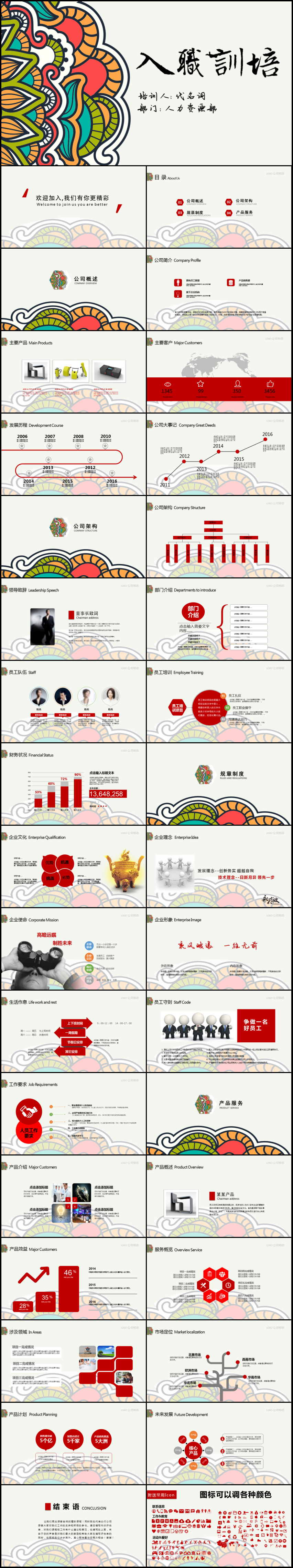 企業(yè)管理公司新員工入職培訓(xùn)PPT模板
