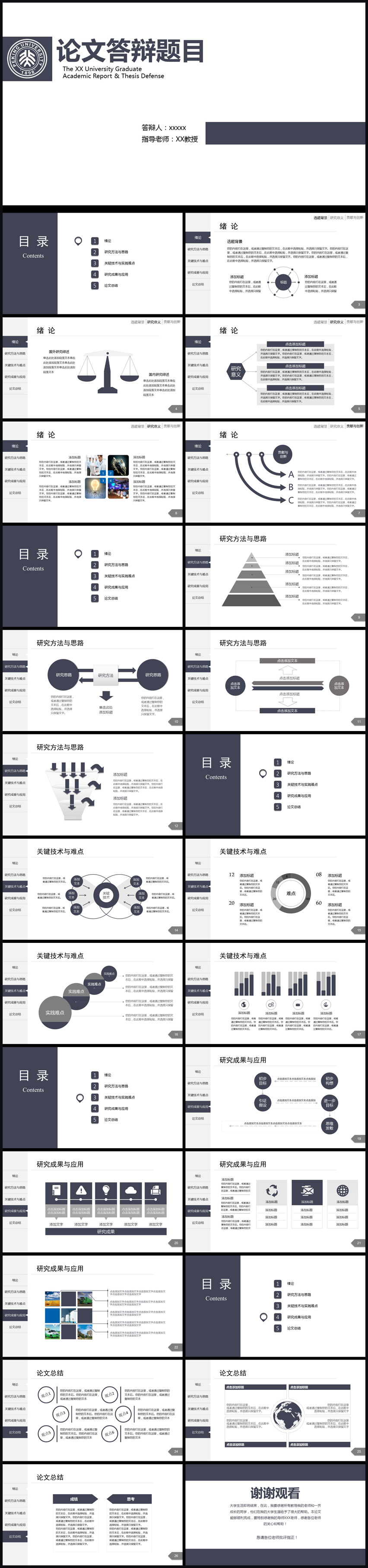 框架完整的論文答辯課題匯報(bào)通用PPT動態(tài)模板