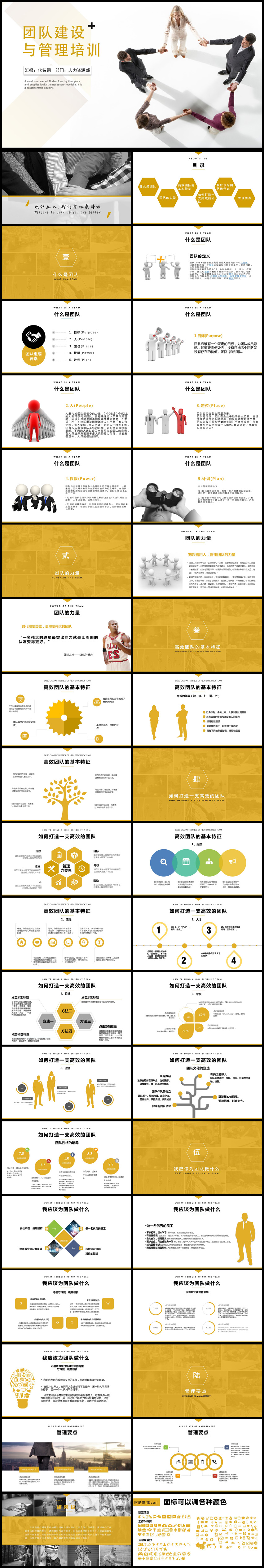 商務(wù)團(tuán)隊(duì)建設(shè)與企業(yè)管理培訓(xùn)通用PPT模板