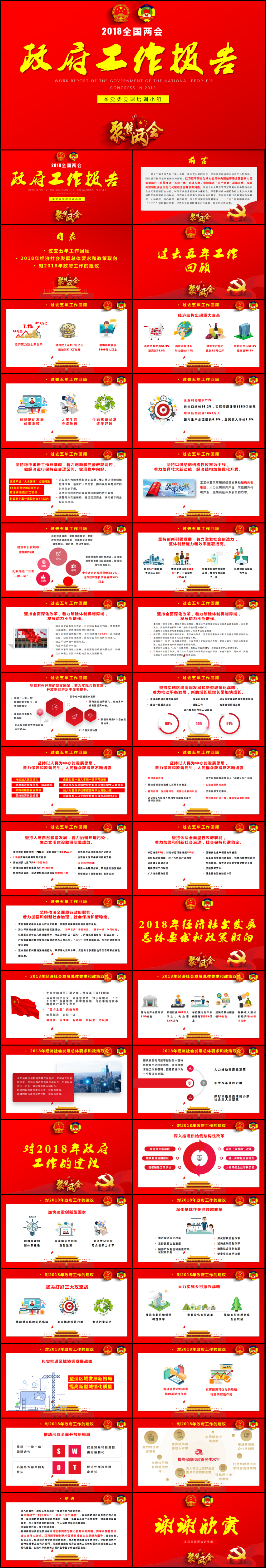 聚焦2018全國(guó)兩會(huì)政府工作報(bào)告ppt模板