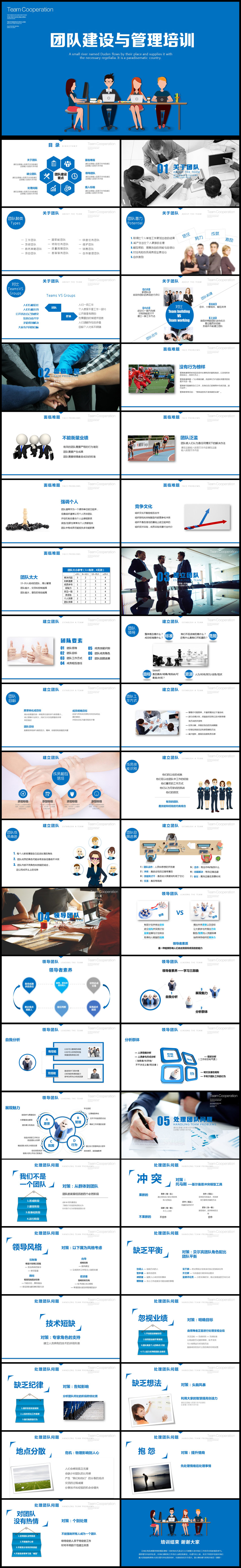 公司企業(yè)單位團(tuán)隊(duì)建設(shè)與管理培訓(xùn)人事部管理PPT模板