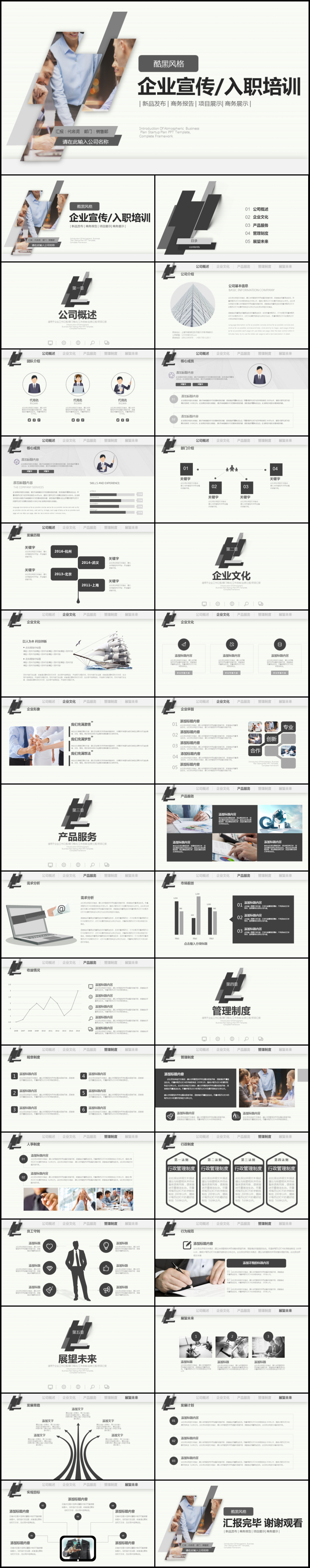 企業(yè)宣傳入職培訓(xùn)通用PPT動(dòng)態(tài)模板