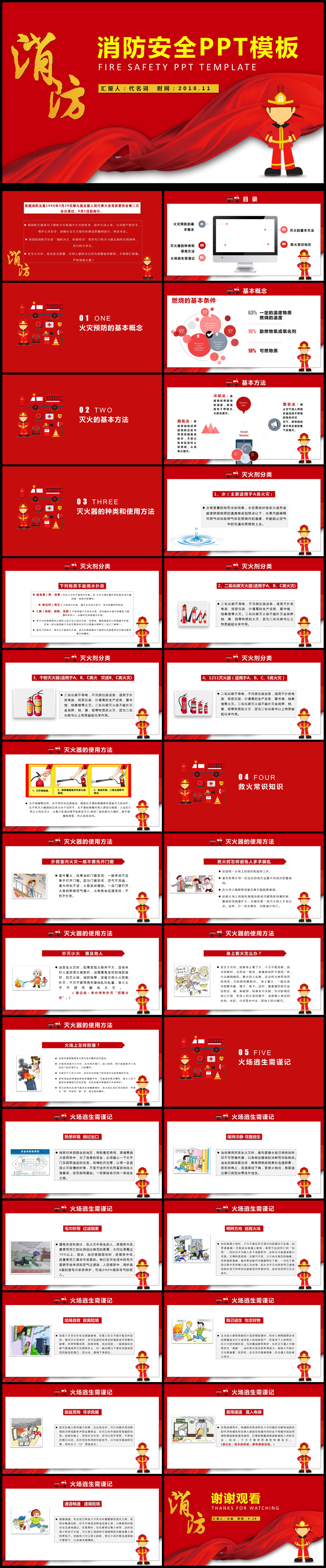 消防隊公安消防局消防員PPT模板安全防火