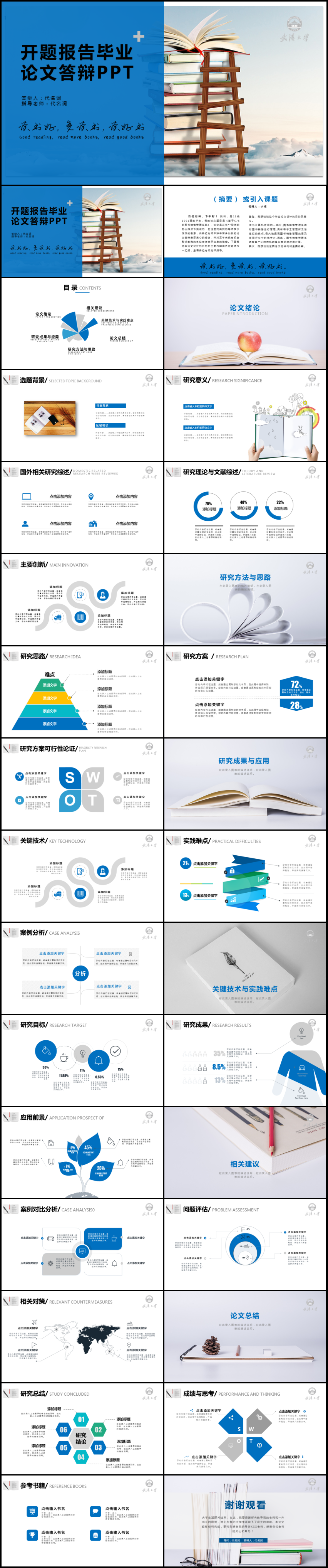 實用型開題報告畢業(yè)論文答辯PPT模板