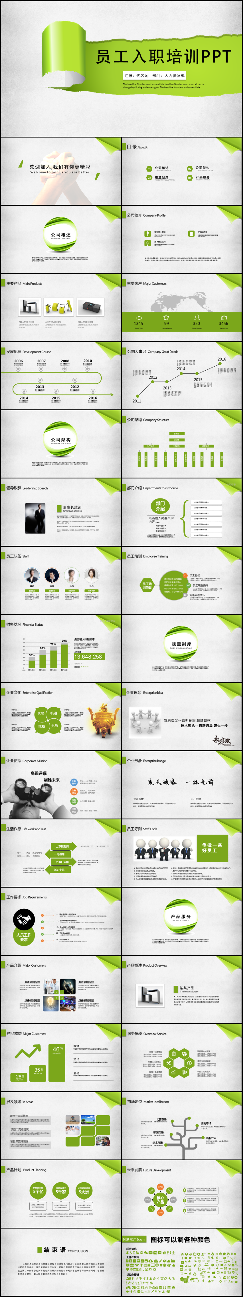 企業(yè)管理公司新員工入職培訓(xùn)PPT模板