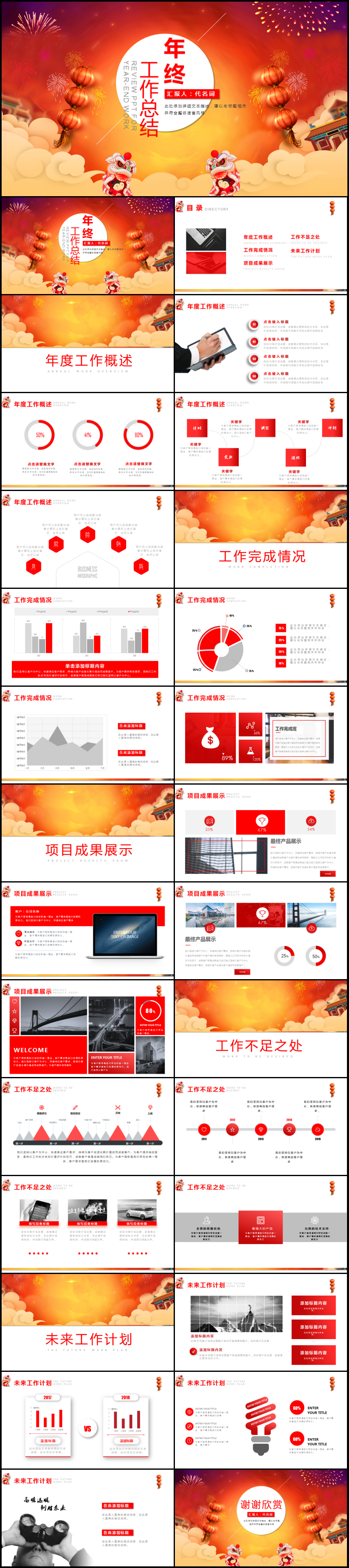 2019年度紅色大氣年終工作總結(jié)PPT模板