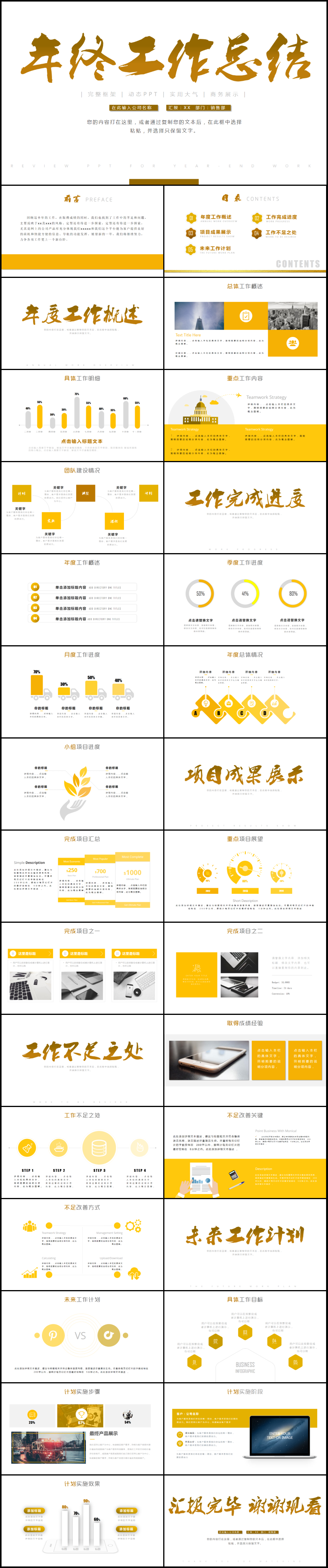 2018年商務(wù)年終工作總結(jié)匯報(bào)通用PPT模板