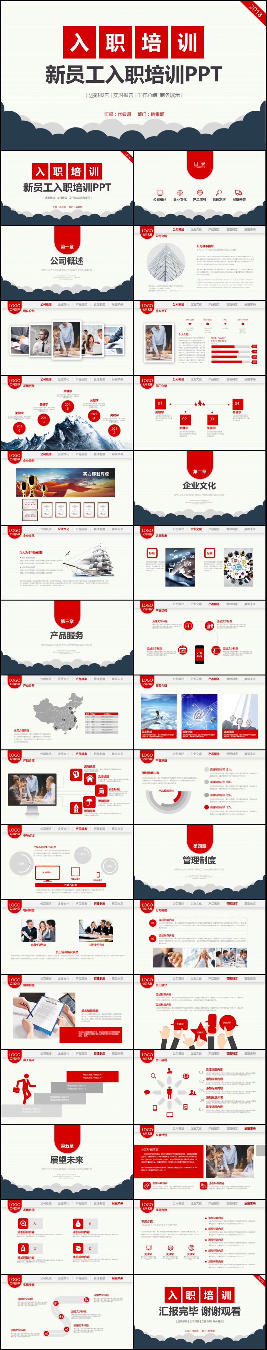 紅色入職培訓(xùn)手冊(cè)暨商務(wù)工作總結(jié)匯報(bào)通用PPT模板