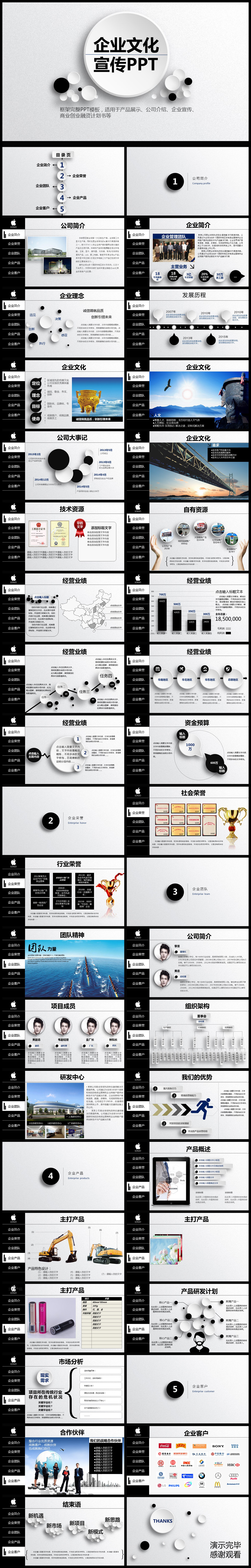 企業(yè)文化宣傳企業(yè)簡介公司簡介通用PPT模板