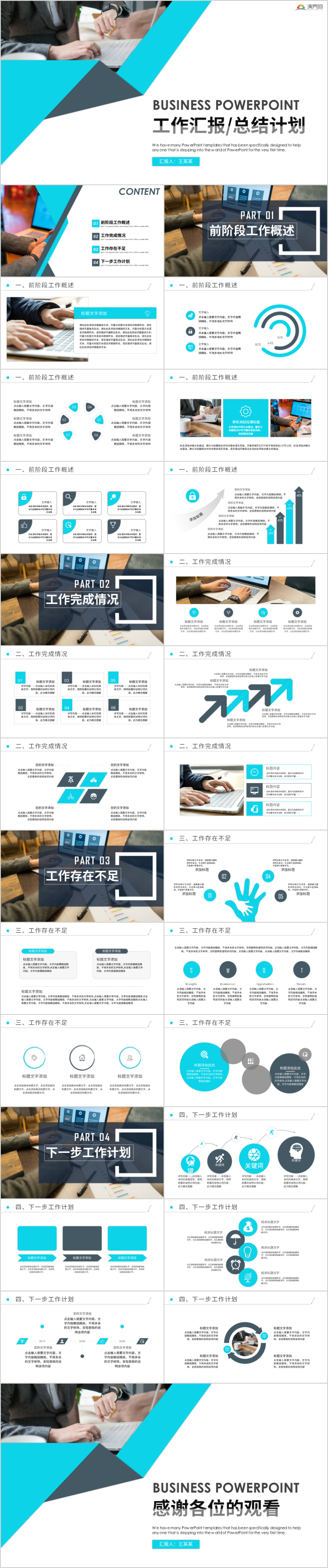 工作總結報告 年終總結 工作匯報 工作總結 工作計劃 月度總結 季度總結 述職報告