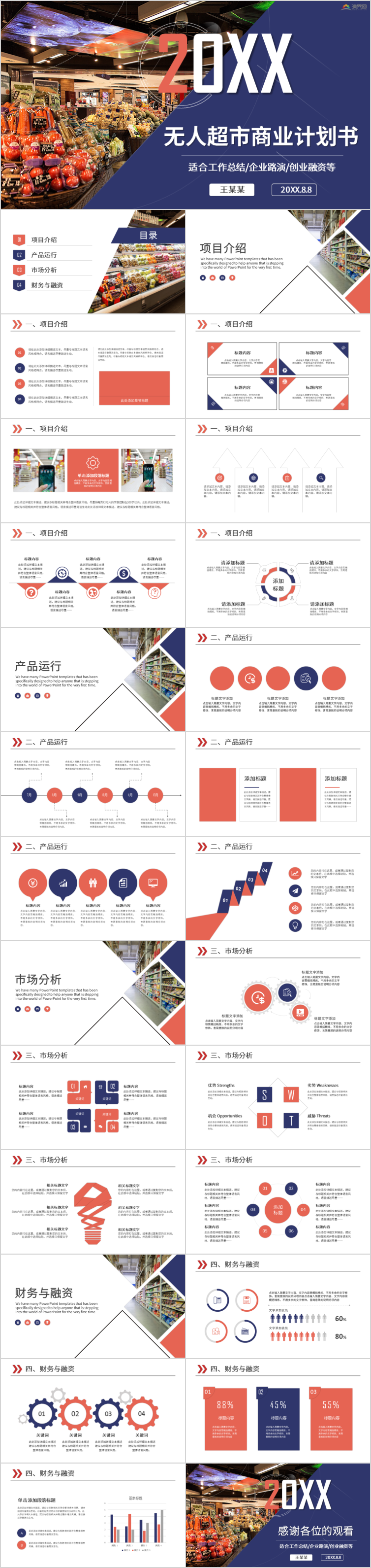 無人超市智能超市便利店管理方案ppt新零售模板