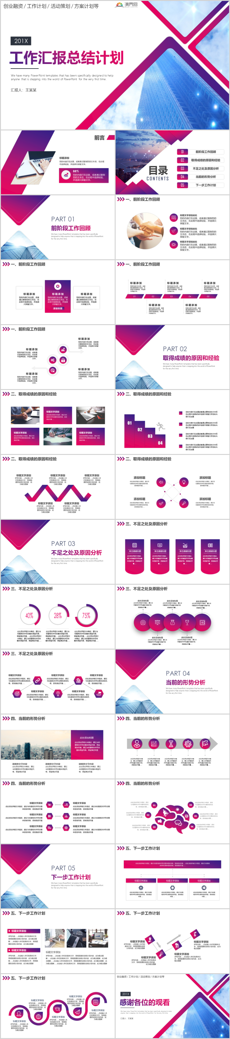 商務簡約工作計劃 工作總結(jié) 工作匯報 工作計劃總結(jié) 年度工作計劃 工作計劃