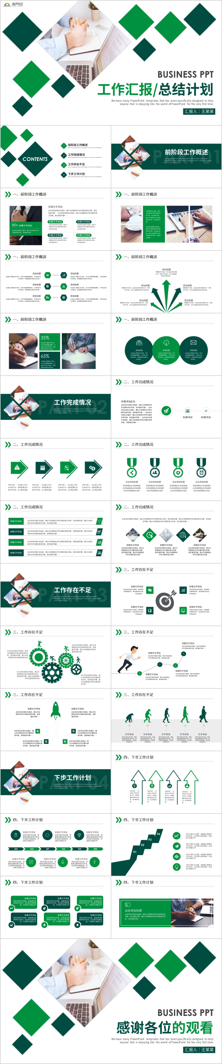 工作總結(jié)報(bào)告年終總結(jié)工作匯報(bào)工作總結(jié)工作計(jì)劃月度總結(jié)季度總結(jié)工作總結(jié)