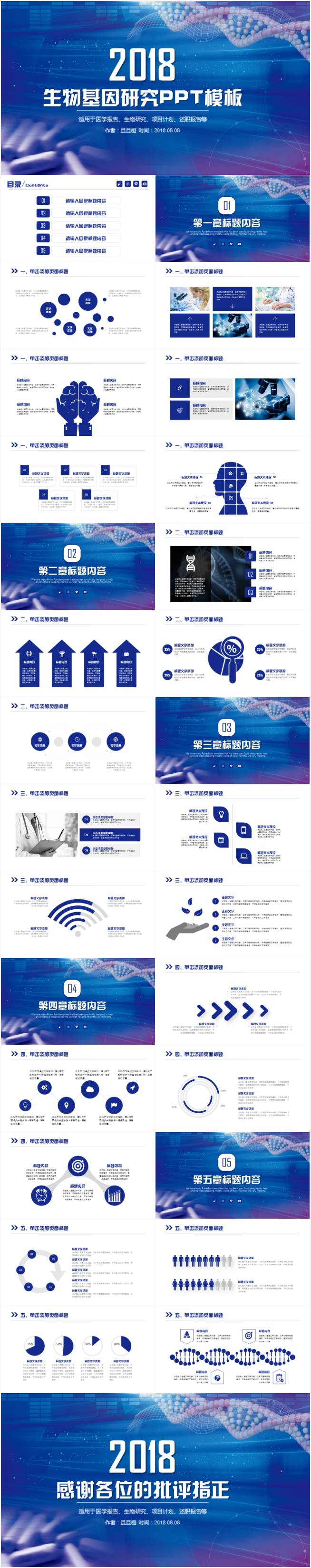 生物基因鏈化學(xué)醫(yī)療醫(yī)學(xué)結(jié)構(gòu)組織制藥基因工程基因檢測(cè)醫(yī)療PPT