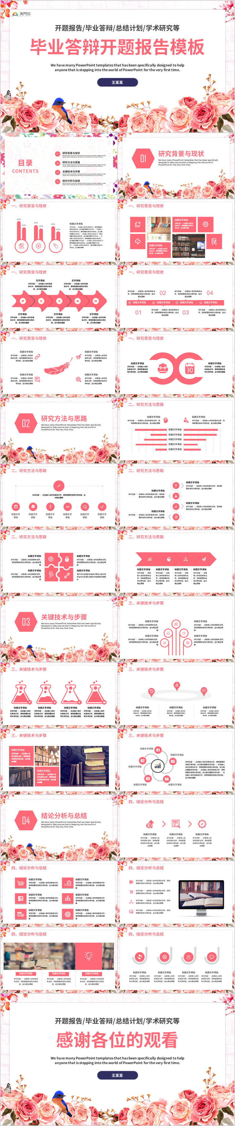 畢業(yè)答辯畢業(yè)論文學(xué)術(shù)答辯論文答辯畢業(yè)典禮 畢業(yè)答辯PPT