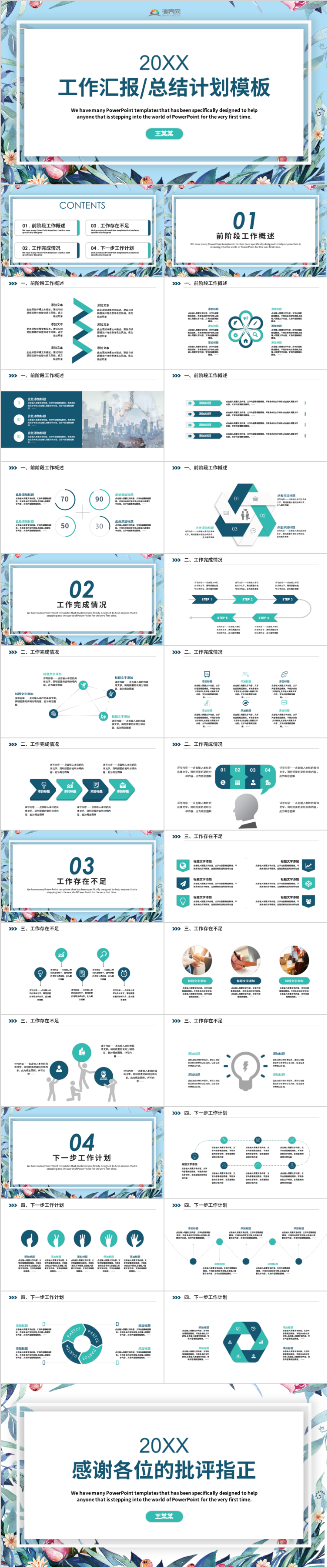 工作總結報告年終總結工作匯報工作總結工作計劃月度總結季度總結工作總結