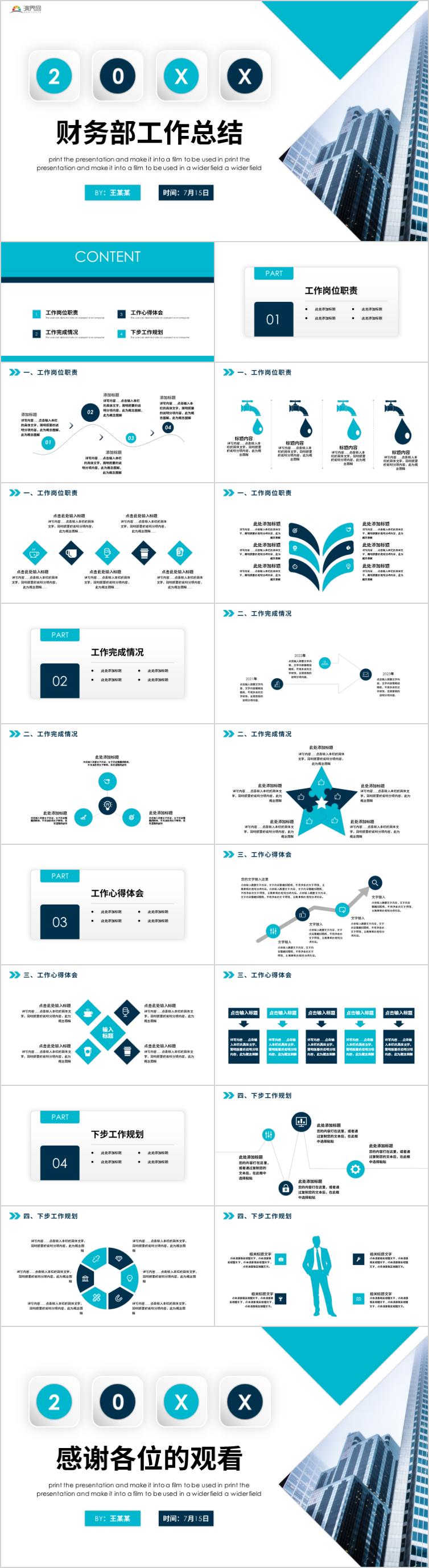 財務部工作總結(jié)年終總結(jié)新年計劃工作匯報 工作總結(jié) 企業(yè)匯報 工作匯報 總結(jié)匯報