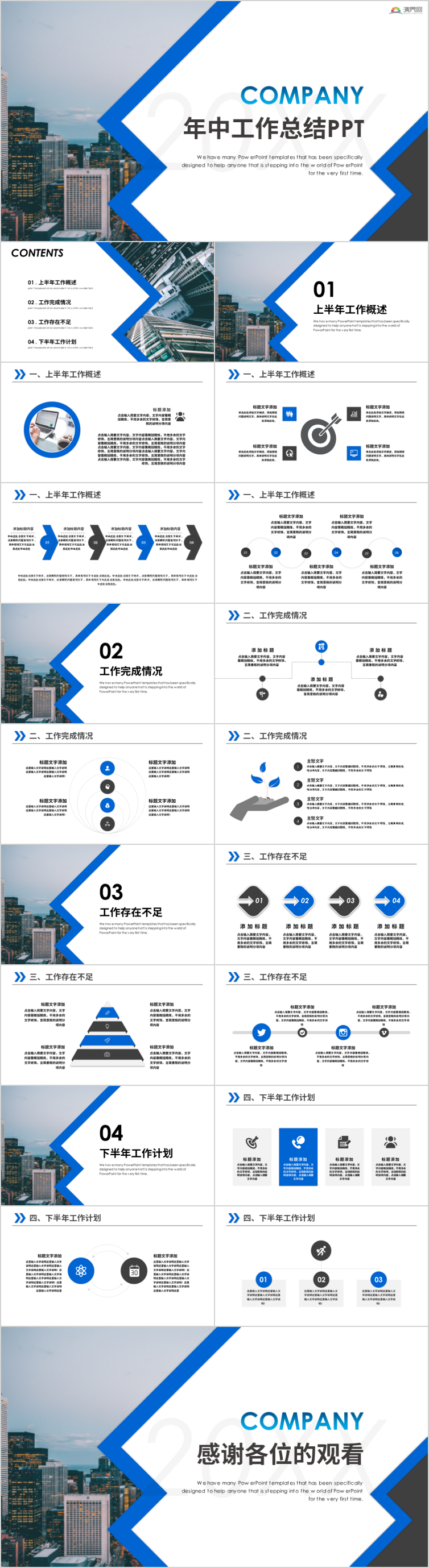 年中總結(jié) 工作總結(jié) 工作匯報 年終總結(jié) 年中匯報 工作計劃 ppt模板 述職報告