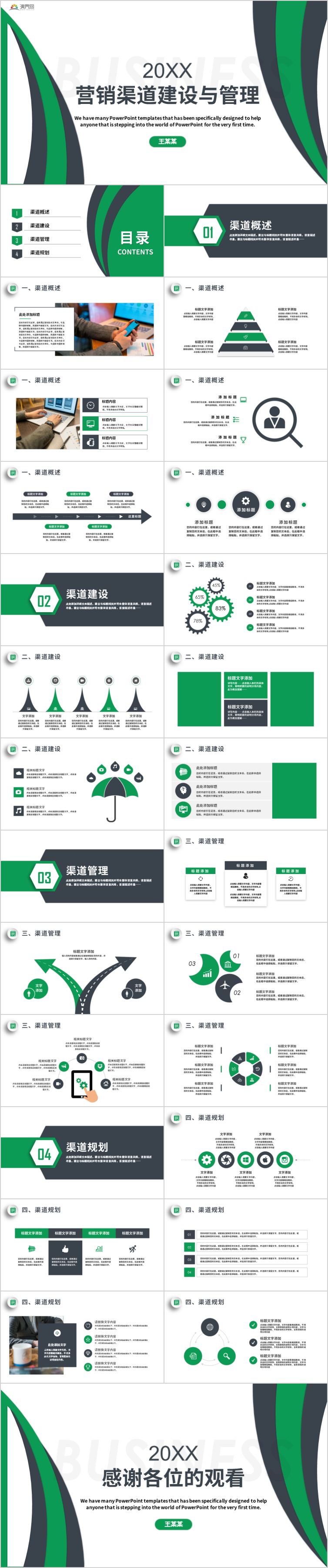 簡約營銷市場渠道建設(shè)與企業(yè)職場培訓(xùn)PPT