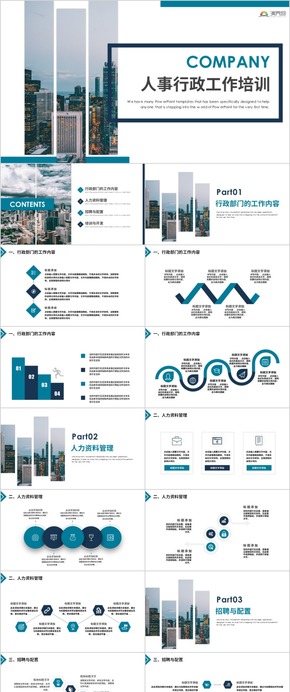 人力資源行政人事管理績效工作培訓PPT 人事行政工作培訓 人事培訓