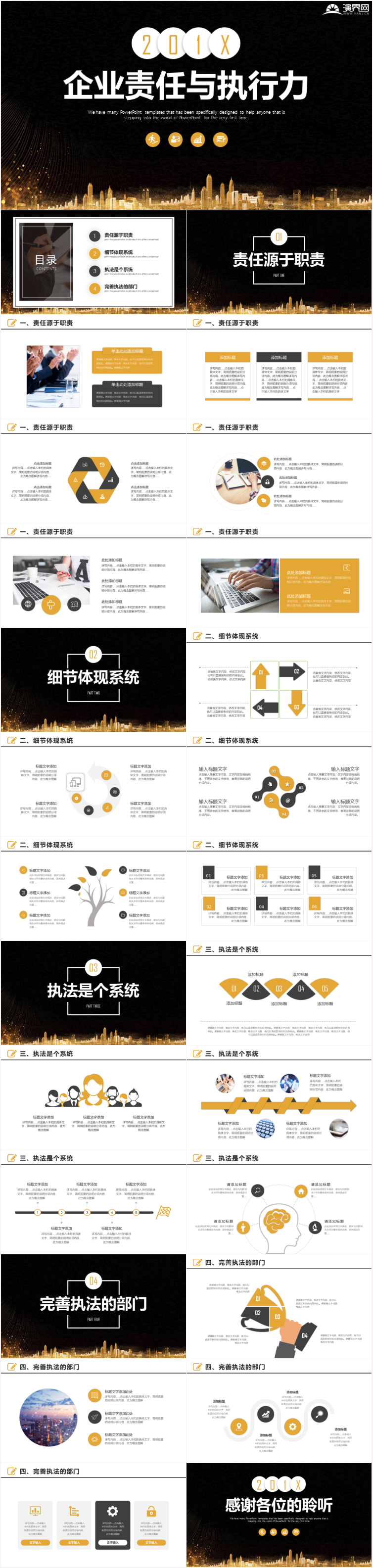 公司員工責任執(zhí)行力培訓(xùn)公司員管理培訓(xùn)PPT模板